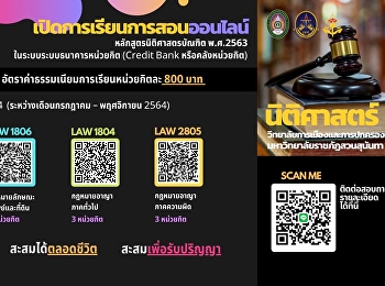 credit banking programs