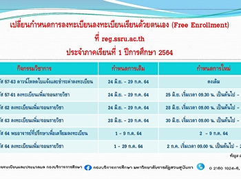ประกาศ!!
เปลี่ยนแปลงกำหนดการลงทะเบียนเรียนด้วยตนเอง
Free Enrollment ที่ reg.ssru.ac.th
ประจำภาคเรียนที่ 1 ปีการศึกษา 2564