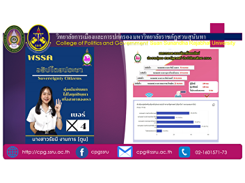 Results of the 09th Edition of the 2021
Political Science Online Voting
Committee .