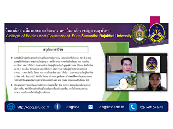 Congratulations to Ms. Natnaree
Benjatien, a student of the Master of
Political Science program Politics and
Governance Class 1