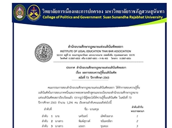 Congratulations to the elders for
completing the 73rd time as a Thai
barrister by Mr. Atthaphon Chompattana,
P'Ball with the 7th highest score.