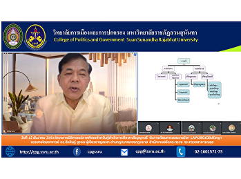 วันที่ 12 ธันวาคม 2564
โครงการนิติศาสตร์ภาคพิเศษสำหรับผู้สำเร็จการศึกษาปริญญาตรี
จัดการเรียนการสอนรายวิชา
LAW2801นิติปรัชญา  บรรยายโดยอาจารย์
ดร.สิรศิษฏ์ ชูรอด
ผู้เชี่ยวชาญเฉพาะด้านกฎหมายกองกฎหมาย
สำนักงานปลัดกระทรวง กระทรวงสาธารณสุข