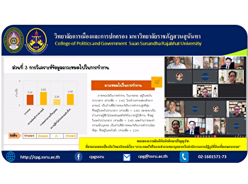 Congratulations to master's students who
can take the thesis defense examination
on 