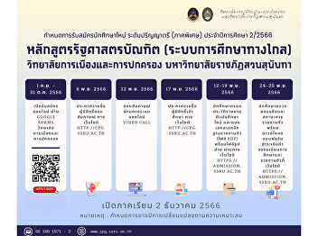 Open for applications for applicants to
study at the bachelor's degree level.
Bachelor of Political Science Program
Political Science major (Distance
Education System) College of Politics
and Government Suan Sunandha Rajabhat
University Apply today .