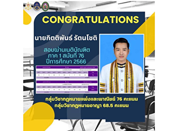 Congratulations to the law students. Mr.
Kittiphan Rattanachot passed the bar
exam.