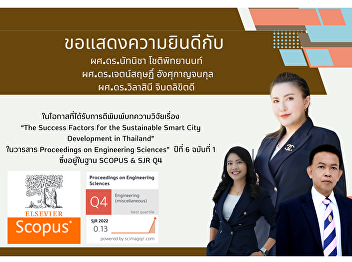 College of Politics and Government
Congratulations to all teachers who were
published in SCOPUS & SJR Q4.