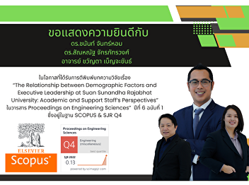 College of Politics and Government
Congratulations to all teachers who were
published in SCOPUS & SJR Q4.