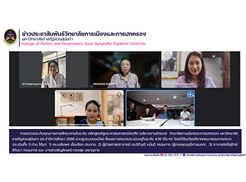 Inspection of educational quality
assurance within the level Bachelor of
Public Administration Program (Police
Administration) College of Politics and
Administration Suan Sunandha Rajabhat
University Academic year 2023 via online
format