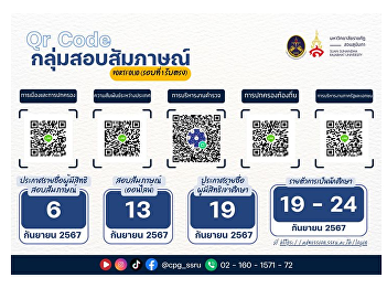 Announcement of the interview group
entrance, Round 1, Direct Admission
(Portfolio), Undergraduate students
(Regular Program), Academic Year 2025,
September 13, 2024