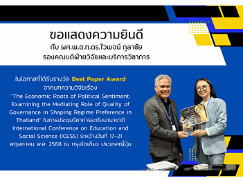 Congratulations to Assistant Professor,
Police Lieutenant Colonel Dr. Waiphot
Kulachai, Deputy Dean for Research and
Academic Services, who has published an
academic article.