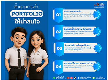 Make your portfolio shine! With 4 easy
steps that anyone can follow.