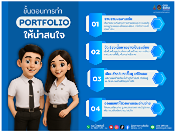 Make your portfolio shine! With 4 easy
steps that anyone can follow.