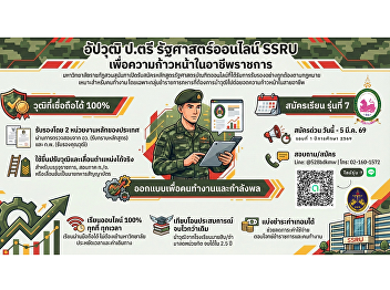Study online, graduate faster with a
clear and credible degree. Bachelor of
Political Science Program, Suan Sunandha
Rajabhat University.
