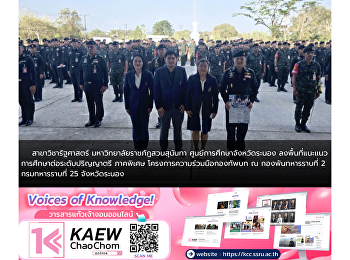 สาขาวิชารัฐศาสตร์
มหาวิทยาลัยราชภัฏสวนสุนันทา
ศูนย์การศึกษาจังหวัดระนอง
ลงพื้นที่แนะแนวการศึกษาต่อระดับปริญญาตรี
ภาคพิเศษ โครงการความร่วมมือกองทัพบก ณ
กองพันทหารราบที่ 2 กรมทหารราบที่ 25
จังหวัดระนอง