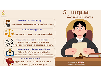5
เหตุผลสำคัญที่ควรเลือกศึกษาต่อหลักสูตรนิติศาสตรบัณฑิต
เสริมสร้างความรู้คู่คุณธรรม
สู่เส้นทางวิชาชีพกฎหมายในอนาคต